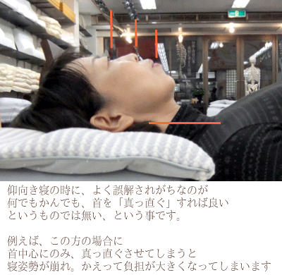 オーダーメイド枕 大阪 睡眠改善研究室 40代 女性の作成事例(仰向き寝)