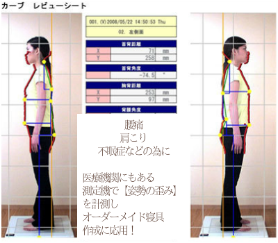オーダーメイド枕やマットレスのオーダーメイド時に大阪　睡眠改善研究室では【姿勢の歪み】も測定します