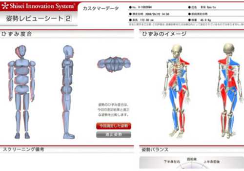腰痛マットレスの重要点