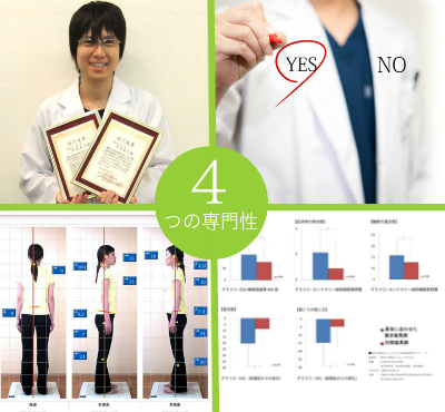 オーダーメイド枕の４つの特徴　大阪　睡眠改善研究室