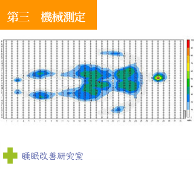 オーダーメイド枕　大阪　睡眠改善研究室の第三　機械測定機