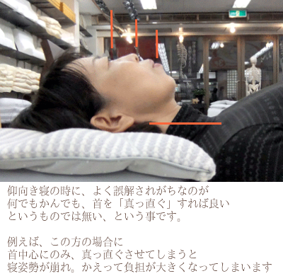 オーダーメイド枕　大阪　睡眠改善研究室　４０代　女性の作成事例（仰向き寝）