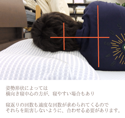 オーダーメイド枕 大阪 睡眠改善研究室 30代 男性の作成事例(横向き寝)
