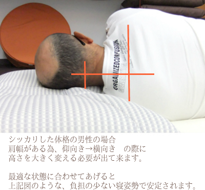オーダーメイド枕 大阪 睡眠改善研究室 4・50代 男性の作成事例(横向き寝)