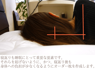 オーダーメイド枕　大阪　睡眠改善研究室　２０代　女性の作成事例2（横向き寝）