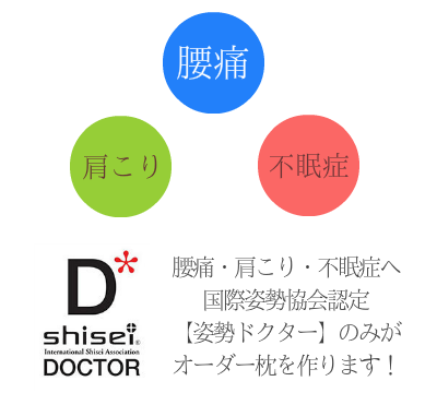 大阪　睡眠改善研究室では、姿勢ドクターのみがオーダーメイド枕をお作りします
