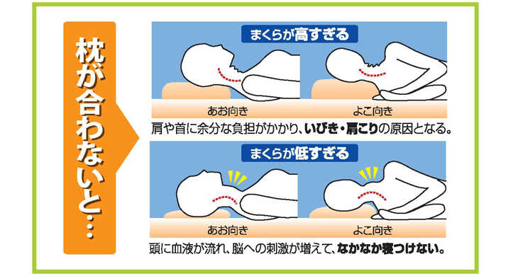 枕の役割