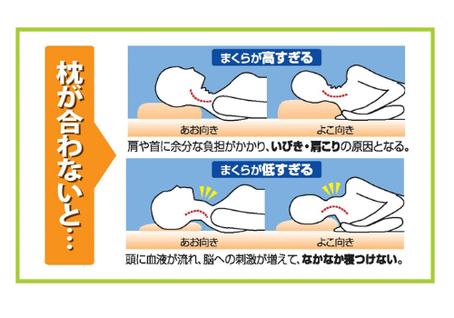 枕が合わないと、睡眠に影響が