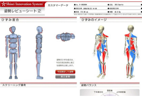 マットレスでヘルニア対策