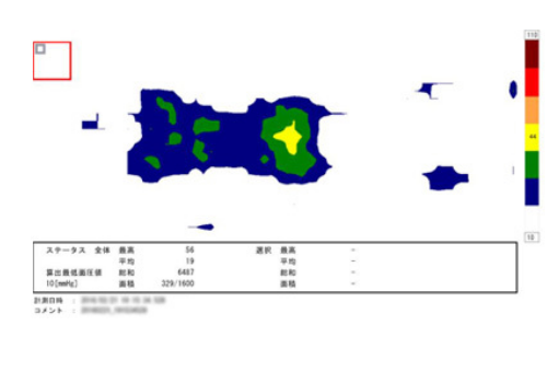 マットレス|体圧分散図
