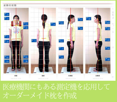 枕のオーダーメイド時に大阪　睡眠改善研究室では、医療機関にもある測定機を応用してオーダー枕を作る